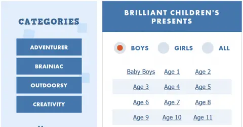 Buying Children's Gifts using WickedUncle.co.uk